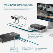 TP-Link VIGI 8 Channel Network Video Recorder