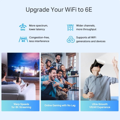 TP-Link AXE5400 Whole Home Mesh Wi-Fi 6E Unit(Tri-Band)