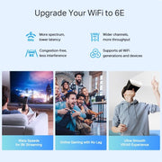 TP-Link AXE5400 Whole Home Mesh Wi-Fi 6E Unit(Tri-Band)