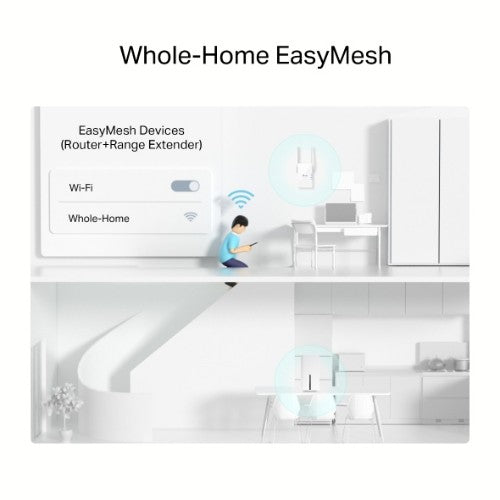 TP-Link Archer 5G AX1800 Wireless Dual-Band Gigabit Router