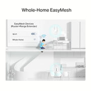 TP-Link Archer 5G AX1800 Wireless Dual-Band Gigabit Router
