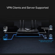 TP-Link Archer AX3000 Multi-Gigabit Wi-Fi 6 Router with 2.5G Port