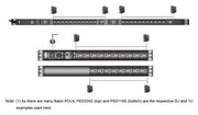 ATEN 0U Basic PDU with Surge Protection