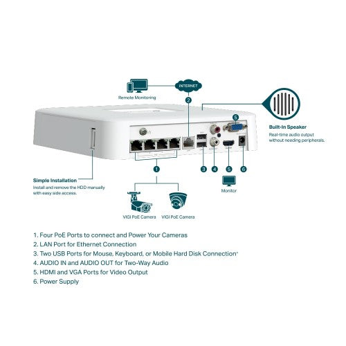 TP-Link VIGI NVR1104H-4P White