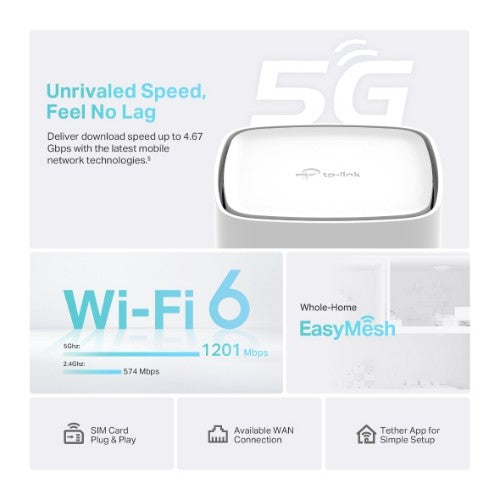 TP-Link Archer 5G AX1800 Wireless Dual-Band Gigabit Router