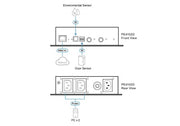ATEN 2-Outlet Eco PDU Power Controller