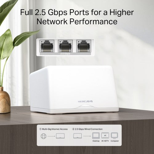 Mercusys BE9300 Whole Home Mesh Wi-Fi 7 System