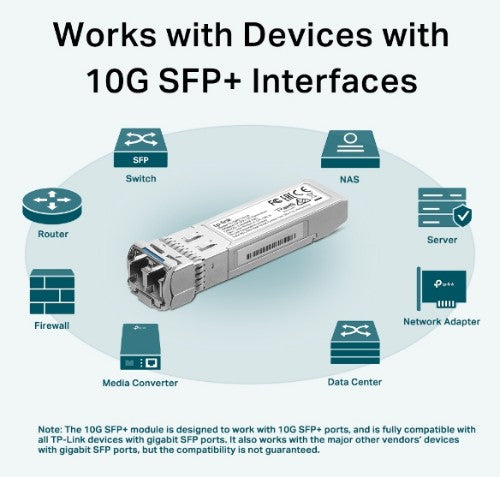 TP-Link Omada 10Gbase-LR SFP+ LC Transceiver