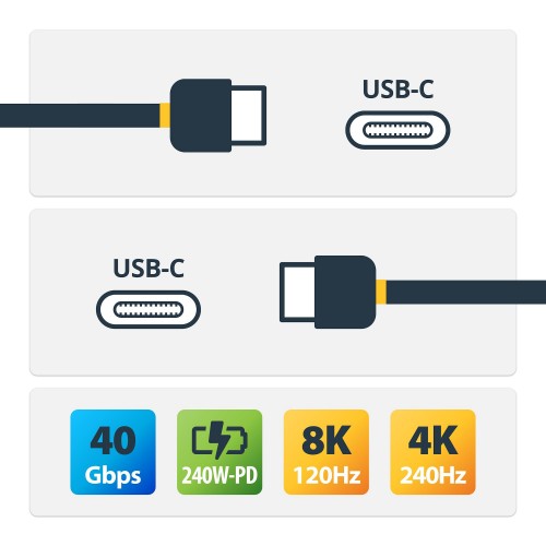 StarTech.com 3ft (1m) USB4 Cable 40Gbps, 240W (5A) Power Delivery, 8K 120Hz / 4K 240Hz DP Alt Mode, USB-IF Certified USB-C Cable - Thunderbolt Compatible