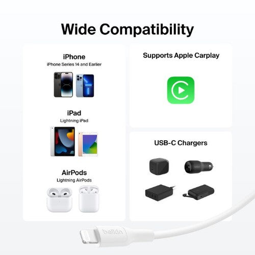 Belkin BoostCharge Pro 1 m White