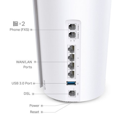 TP-Link Deco X73-DSL(3-Pack) modem