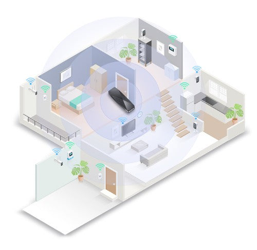 D-Link AX1800 Wi-Fi USB Adapter