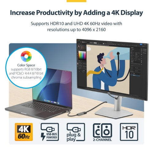 StarTech.com USB-C to HDMI Adapter, 4K 60Hz Video, HDR10, USB-C to HDMI Monitor Dongle, USB4 / Thunderbolt Compatible