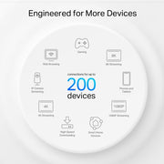 TP-Link AXE5400 Whole Home Mesh Wi-Fi 6E Unit(Tri-Band)