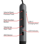 Verbatim TruSound ANC Neckband Earbuds Black