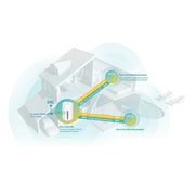 TP-Link AX3000 VDSL Whole Home Mesh WiFi 6 Router