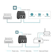 TP-Link Omada 2.5G PoE+ Injector Adapter
