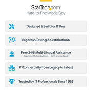 StarTech.com 4-Port USB Type-C PCIe Card, USB 3.2 10Gbps, USB-C PCI Express Expansion Card, 4x Independent USB Controllers, Windows/Linux/macOS, TAA-Compliant