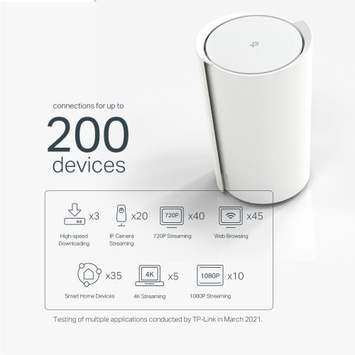 TP-Link Deco X73-DSL(3-Pack) modem