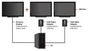StarTech.com USB 2.0 to VGA Adapter, USB to VGA Monitor Converter for Windows, 1080p (no support for macOS/ChromeOS/Linux) - TAA