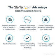 StarTech.com 1U Fixed Server Rack Mount Shelf - 10in Deep Steel Universal Cantilever Tray for 19" AV/ Network Equipment Rack - Heavy Duty Steel - Weight Capacity 44lbs/20kg, Black