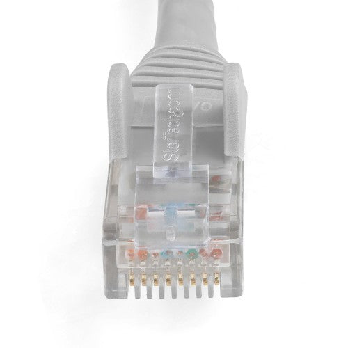 StarTech.com 2m CAT6 Ethernet Cable - LSZH (Low Smoke Zero Halogen) - 10 Gigabit 250Mhz 100W PoE RJ45 10GbE UTP Network Patch Cord Snagless with Strain Relief - Grey, CAT 6, ETL Verified, 24AWG