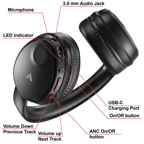 Verbatim TruSound Bluetooth ANC Headset