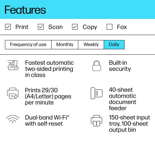 HP LaserJet M234sdw Wireless Multifunction Black and white Printer, Copier, Scanner; Duplex