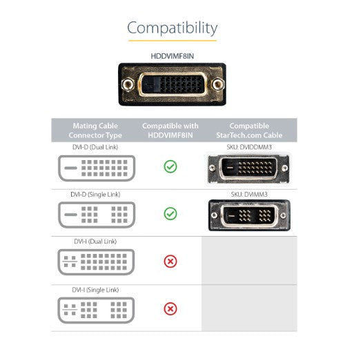 StarTech.com 8in (20cm) HDMI to DVI-D Video Cable Adapter - HDMI Male to DVI Female