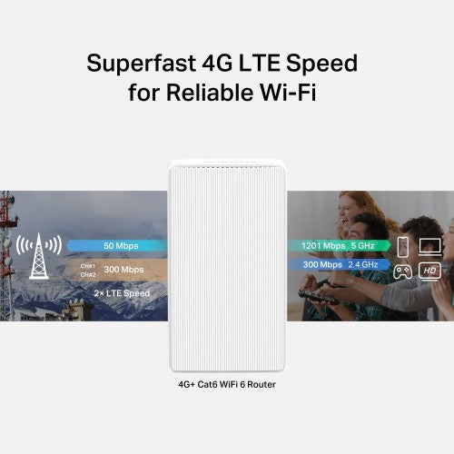 Mercusys 4G+ Cat6 AX1500 Wireless Dual Band Gigabit Router