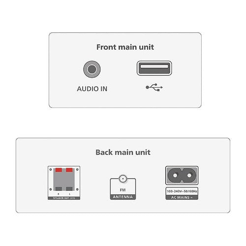 Philips Micro HiFi System