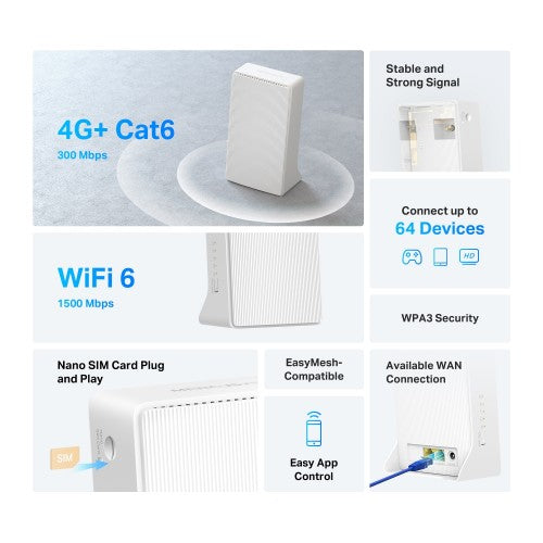 Mercusys 4G+ Cat6 AX1500 Wireless Dual Band Gigabit Router