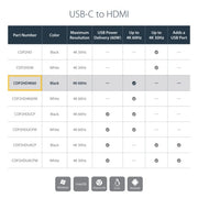 StarTech.com USB-C to HDMI Adapter - 4K 60Hz