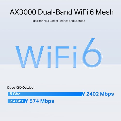 TP-Link AX3000 Outdoor/Indoor Mesh Wi-Fi 6 Unit