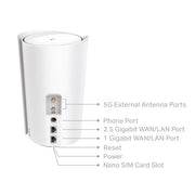 TP-Link 5G Whole Home Wi-Fi 6 Gateway