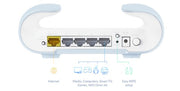 D-Link AX3000 Wi-Fi 6 Smart Mesh Router