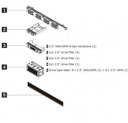 LENOVO LENOVO ThinkSystem SR630 V2/SR645 8x2.5' SAS/SATA Backplane Option Kit