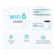 TP-Link DECO X55 (2-Pack) Dual-band (2.4 GHz / 5 GHz) Wi-Fi 6 (802.11ax) White 3 Internal