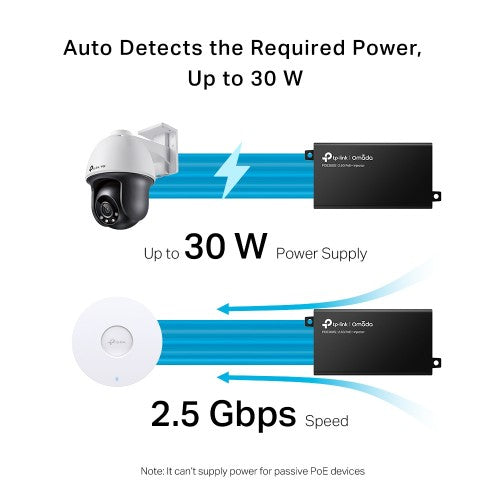 TP-Link Omada 2.5G PoE+ Injector Adapter