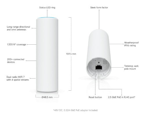 Ubiquiti U7 Mesh 5000 Mbit/s White Power over Ethernet (PoE)