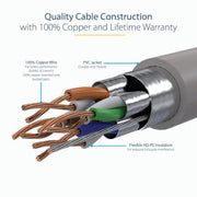 StarTech.com 10m CAT6a Ethernet Cable - 10 Gigabit Shielded Snagless RJ45 100W PoE Patch Cord - 10GbE STP Network Cable w/Strain Relief - Grey Individually Tested/Wiring is UL Certified/TIA