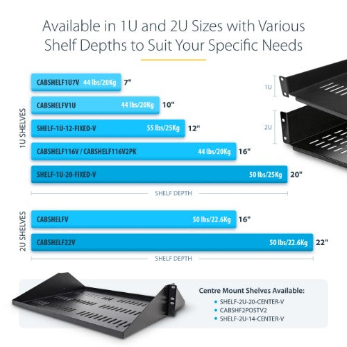 StarTech.com 2U Server Rack Shelf - Universal Vented Rack Mount Cantilever Tray for 19" Network Equipment Rack & Cabinet - Heavy Duty Steel - Weight Capacity 50lb/23kg - 16" Deep Shelf, Black - TAA