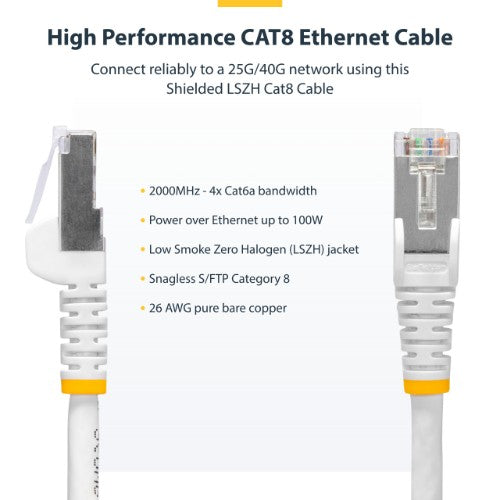 StarTech.com 50cm White CAT8 Ethernet Cable, Snagless RJ45, 25G/40G, 2000MHz, 100W PoE++, S/FTP, 26AWG Pure Bare Copper Wire, LSZH, Shielded Network Patch Cord w/Strain Reliefs, Individually Tested
