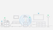D-Link EAGLE PRO AI AX1500 4G Smart Router G415