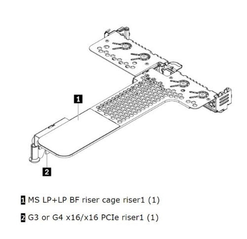 LENOVO LENOVO ThinkSystem SR630 V2/SR645 x16/x16 PCIe G4 Riser1 LP+LP Option Kit