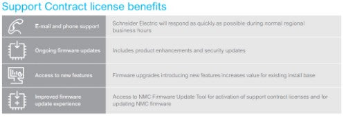 APC SWNMC3SU-1Y-DIGI software license/upgrade 1 license(s) English 1 year(s)