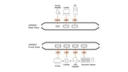ATEN 2 x 4 USB 2.0 Sharing Switch