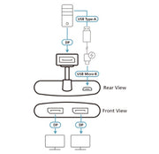 ATEN 2-Port True 4K DisplayPort MST Hub