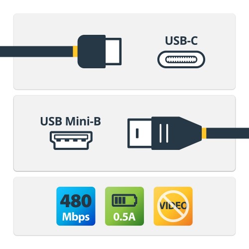 StarTech.com 6.6ft (2m) USB-C to Mini-USB Cable, Data Cord, USB 2.0, USB-C Data Transfer Cable