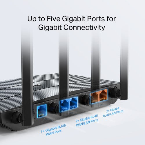 TP-Link Omada AC1350 Gigabit VPN Router